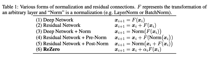 スクリーンショット 2021-07-12 14.57.54.png