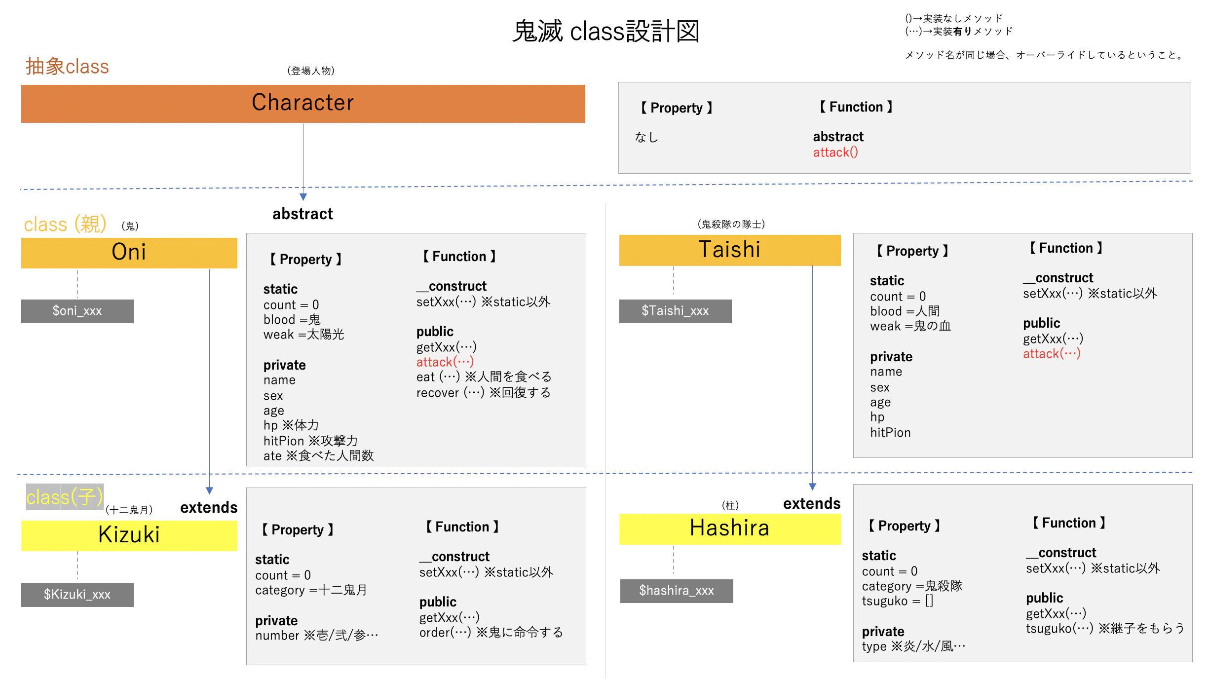 class_sekei.png