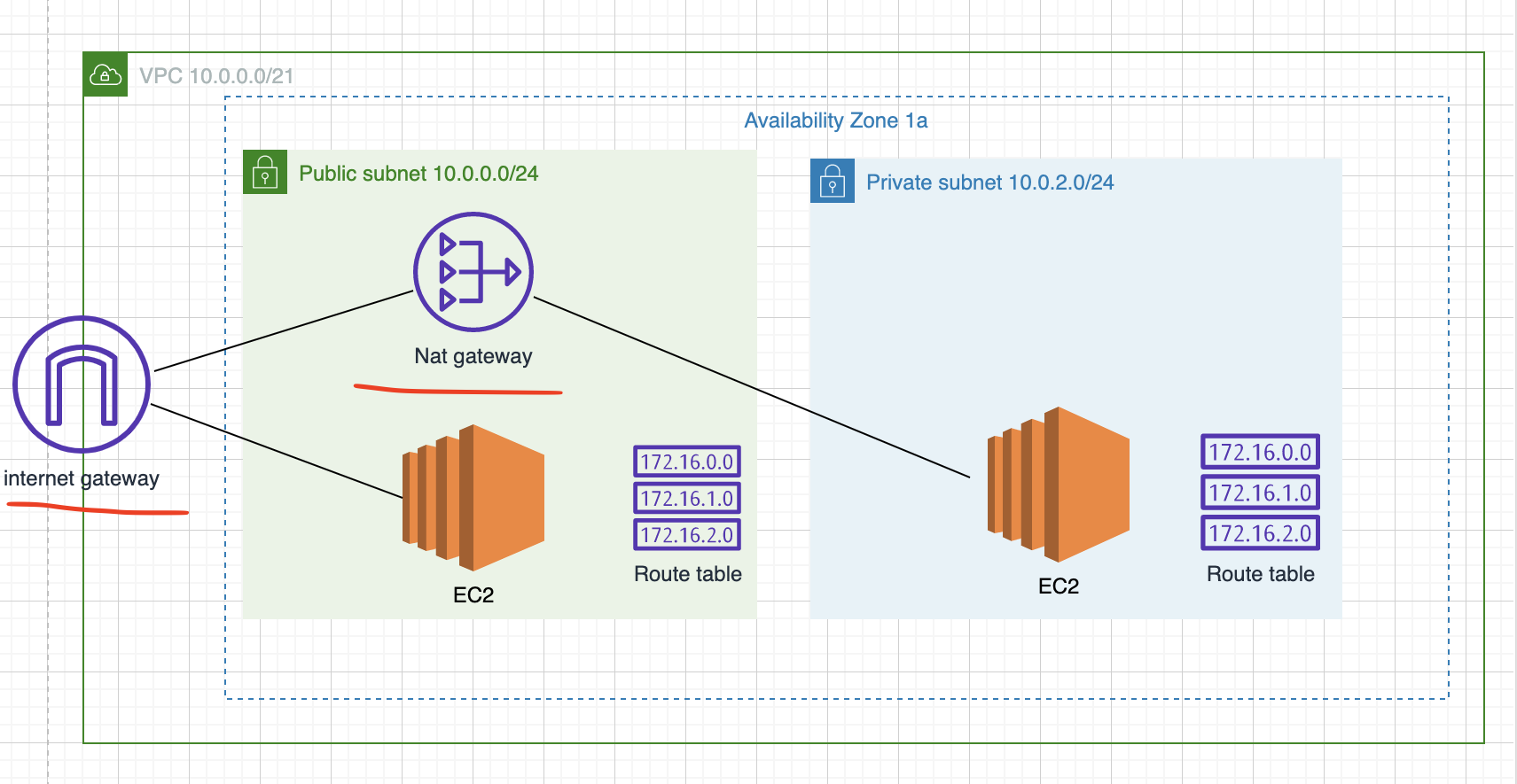 スクリーンショット 2021-02-12 2.46.23.png