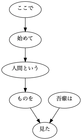 demo_graph