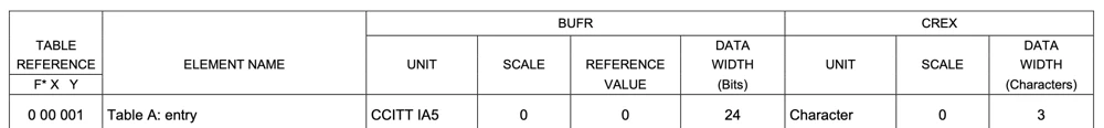 TableB.png