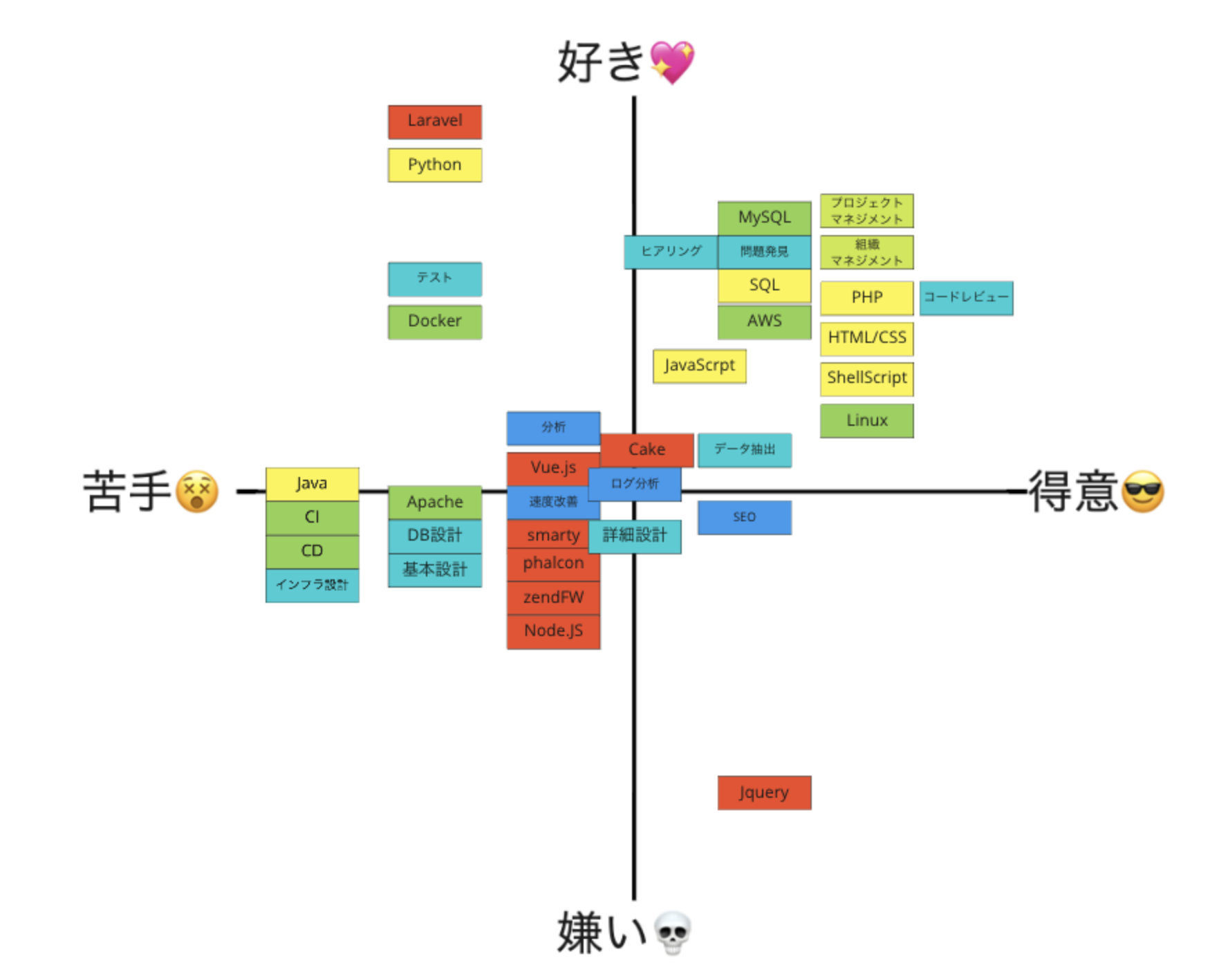 スクリーンショット 2022-08-10 10.50.33.png