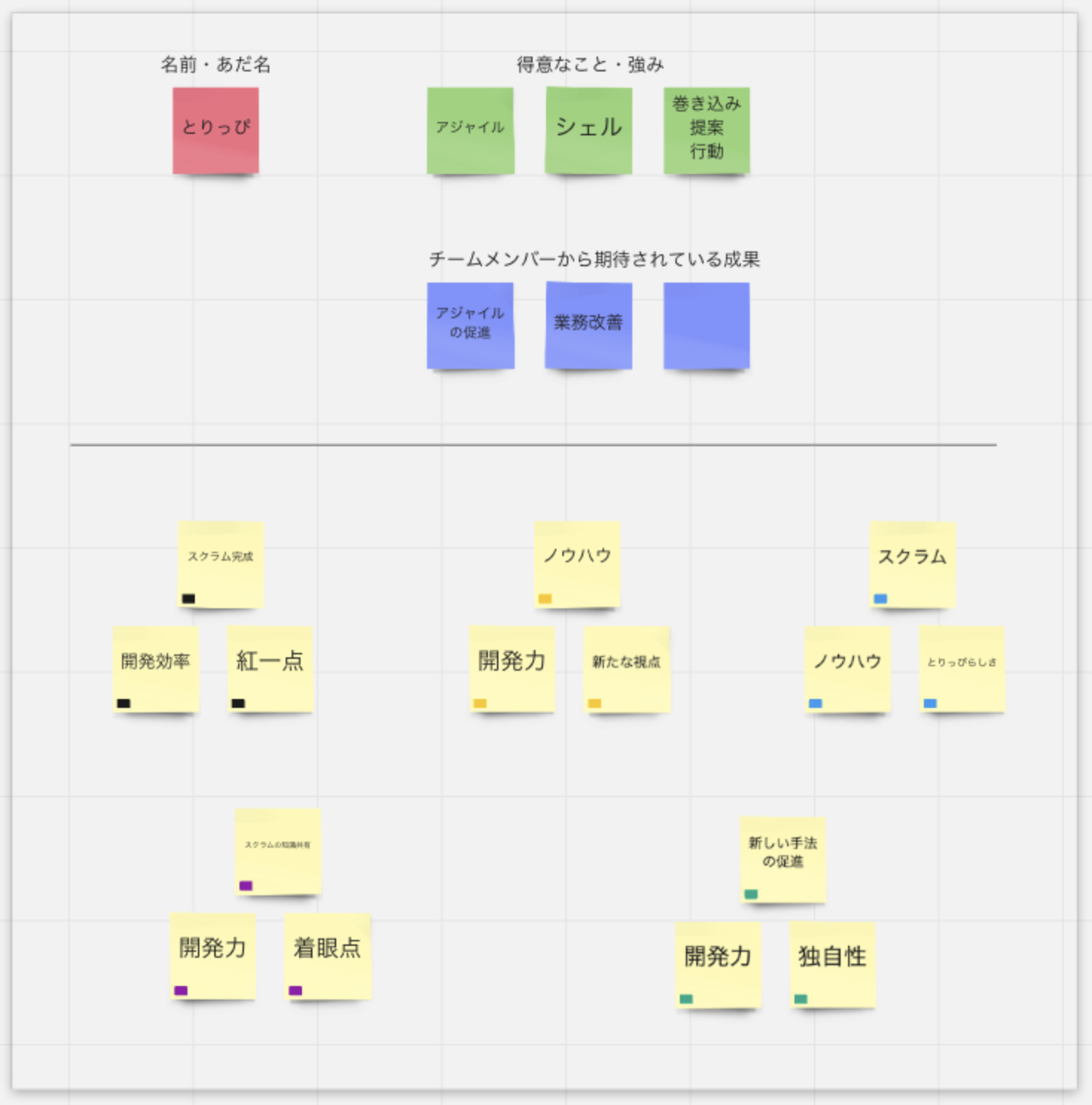 スクリーンショット 2022-08-10 10.53.30.png