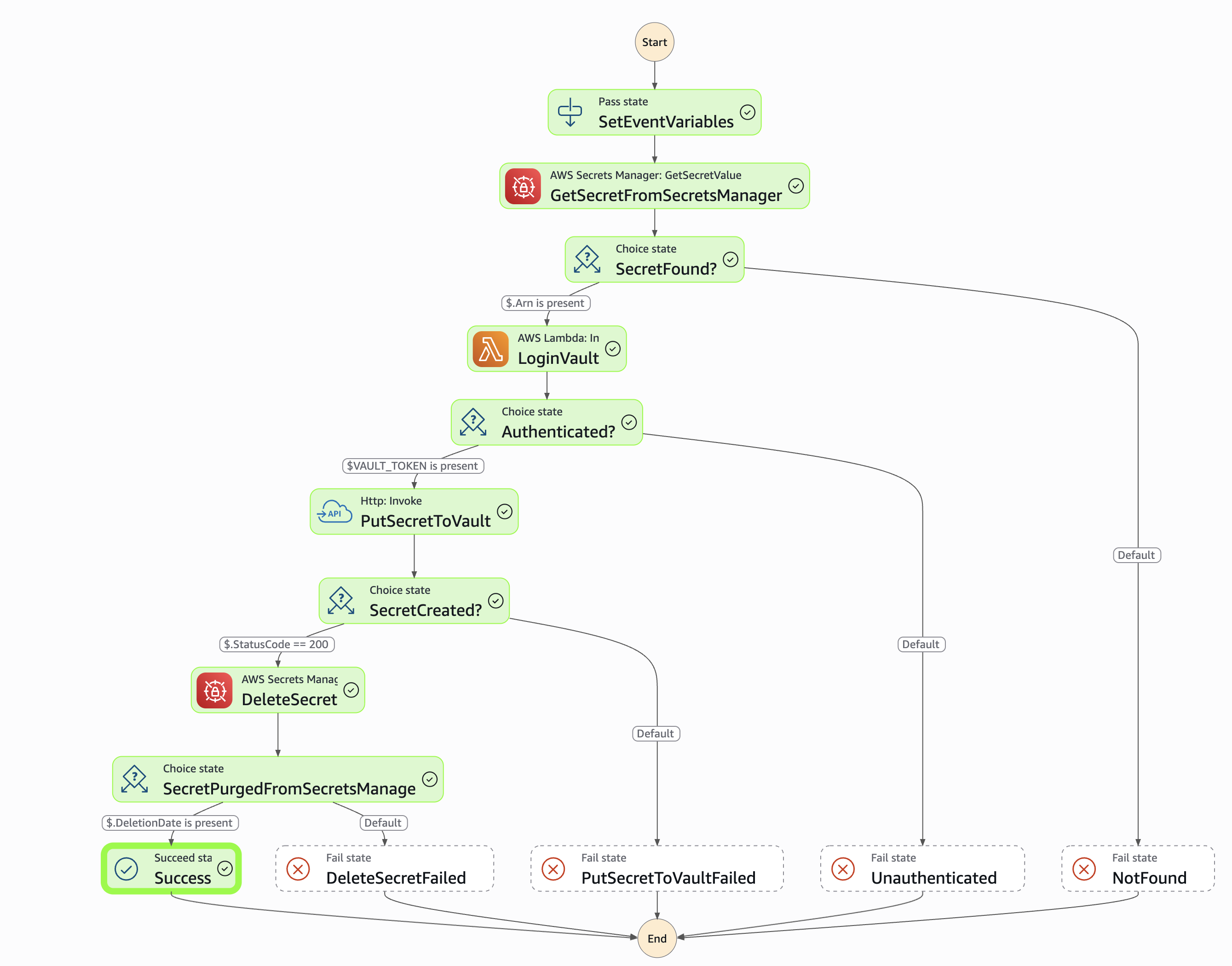 スクリーンショット 2025-12-20 0.56.14.png