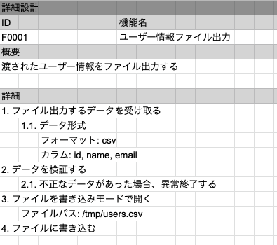 スクリーンショット 2023-03-15 1.11.43.png