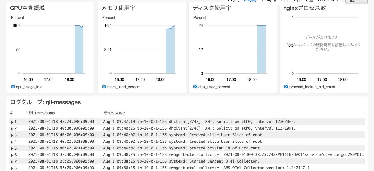 スクリーンショット 2021-08-01 18.49.45.png