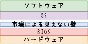 Container-Step4.png