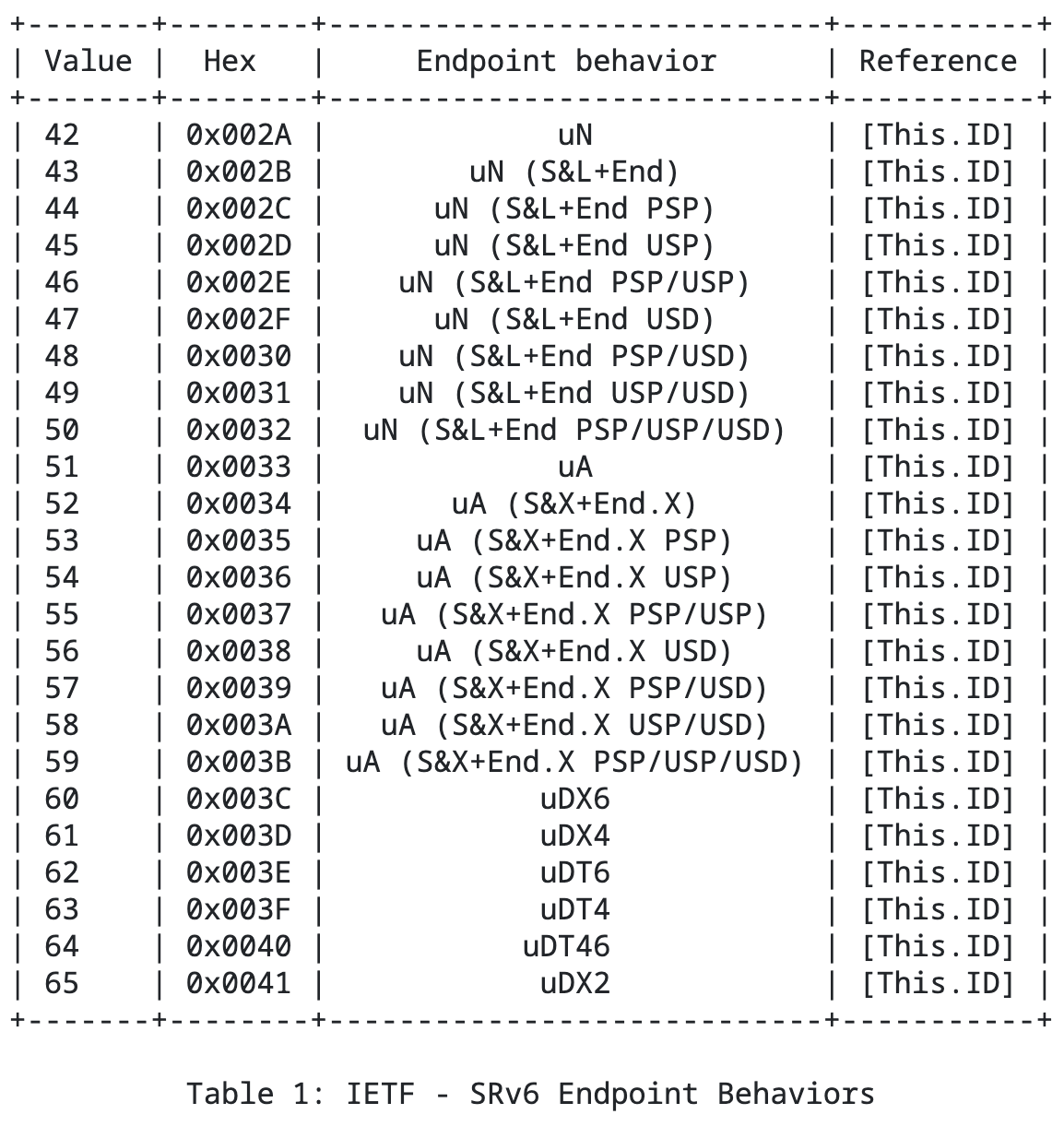 スクリーンショット 2024-10-20 3.03.39.png