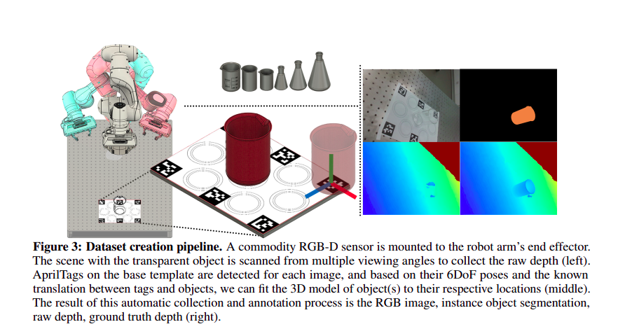 Screenshot from 2024-07-29 14-01-19.png