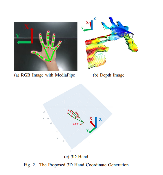 Screenshot from 2024-05-10 16-47-26.png