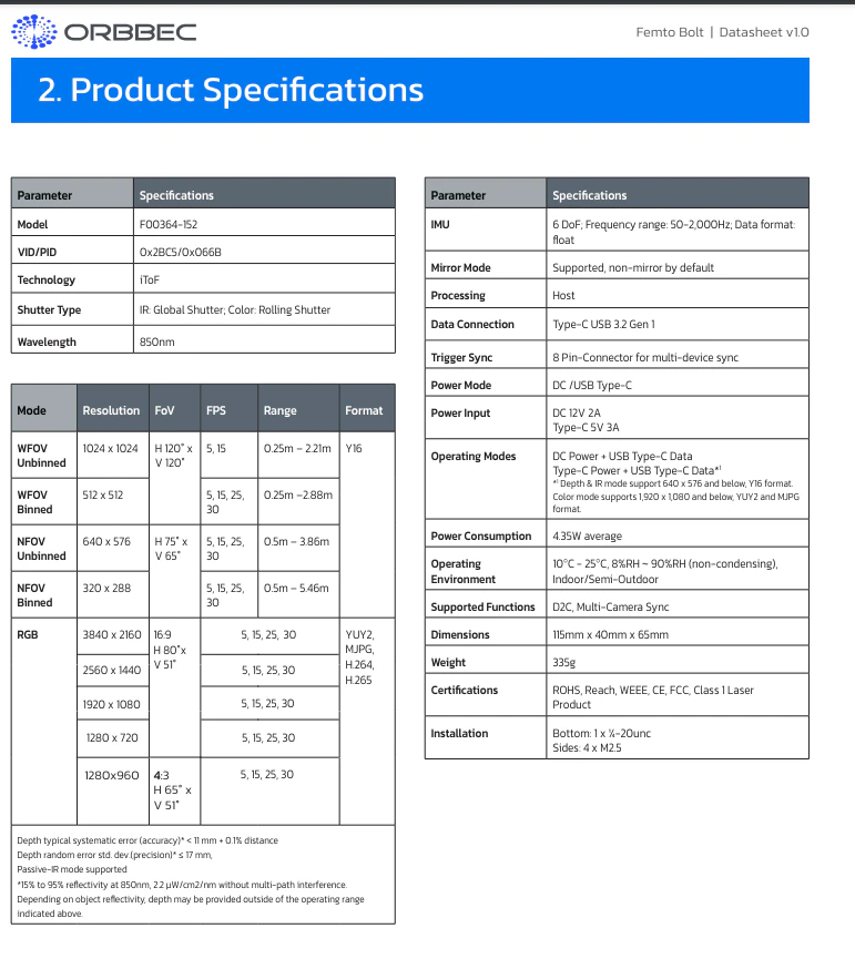 Screenshot from 2024-06-28 15-36-44.png