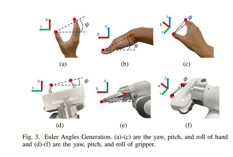 Screenshot from 2024-05-10 16-55-05.png