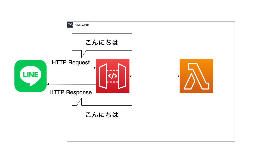 arch.png