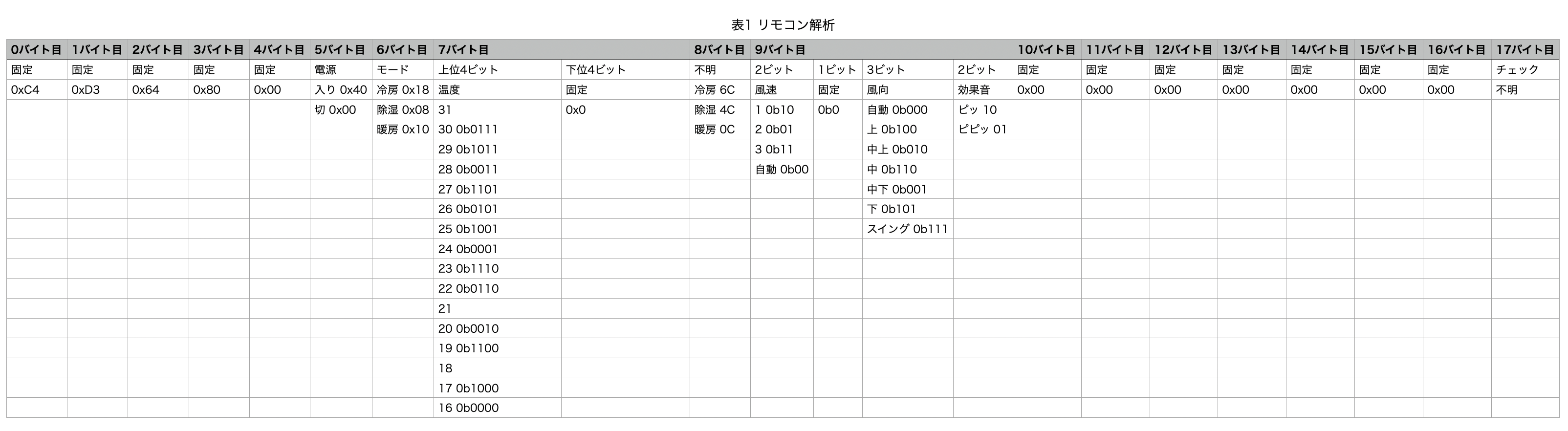 スクリーンショット 2020-08-15 14.37.48.png