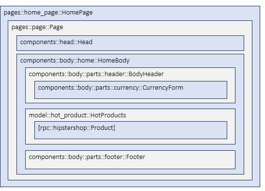 components-home.png