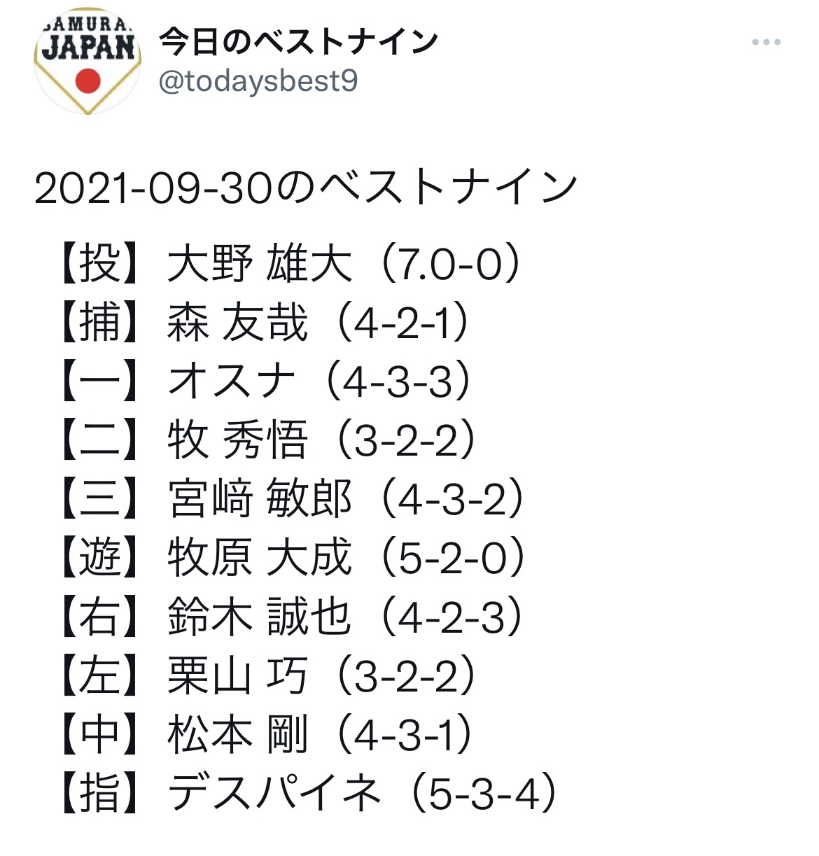 todaysbest9.png