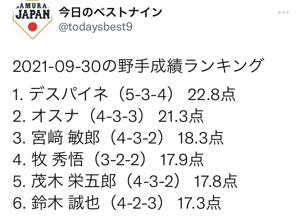 batterbest6.png