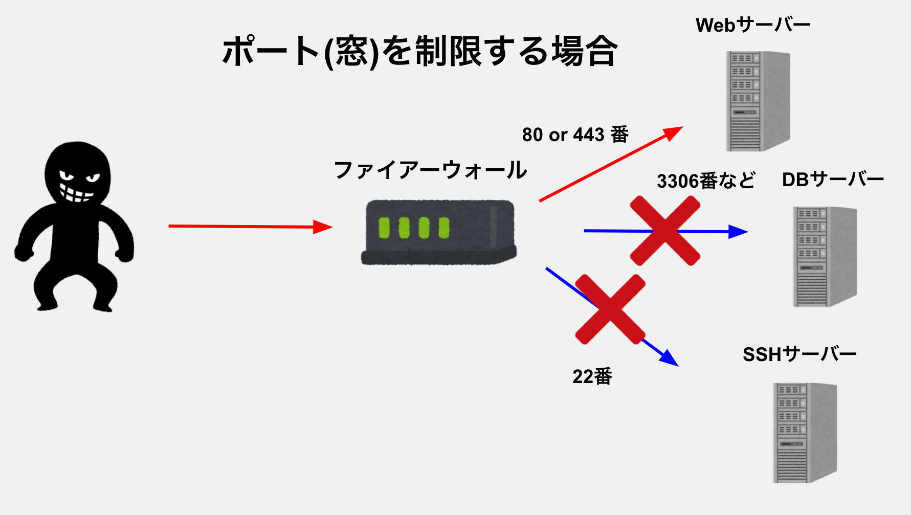 スクリーンショット 2020-12-08 8.38.27.png