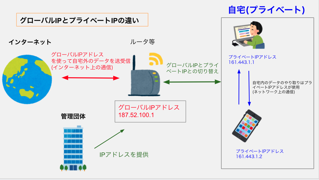 スクリーンショット 2020-11-01 16.58.24(3).png