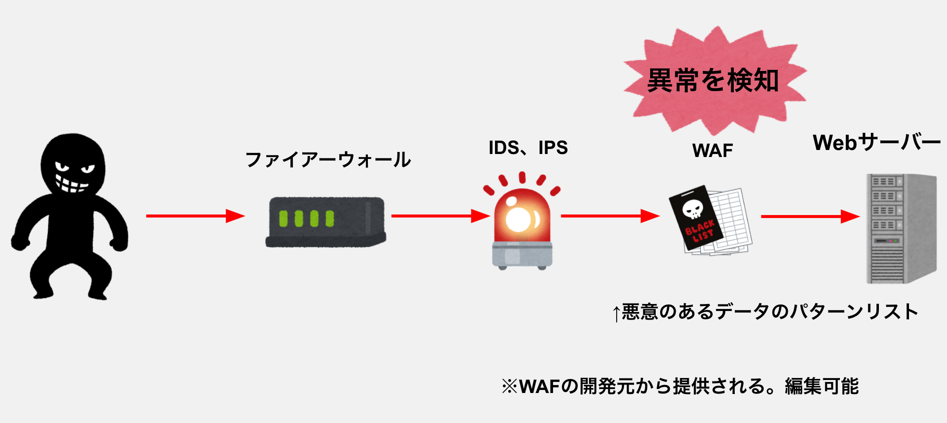 スクリーンショット 2020-12-08 9.32.53.png