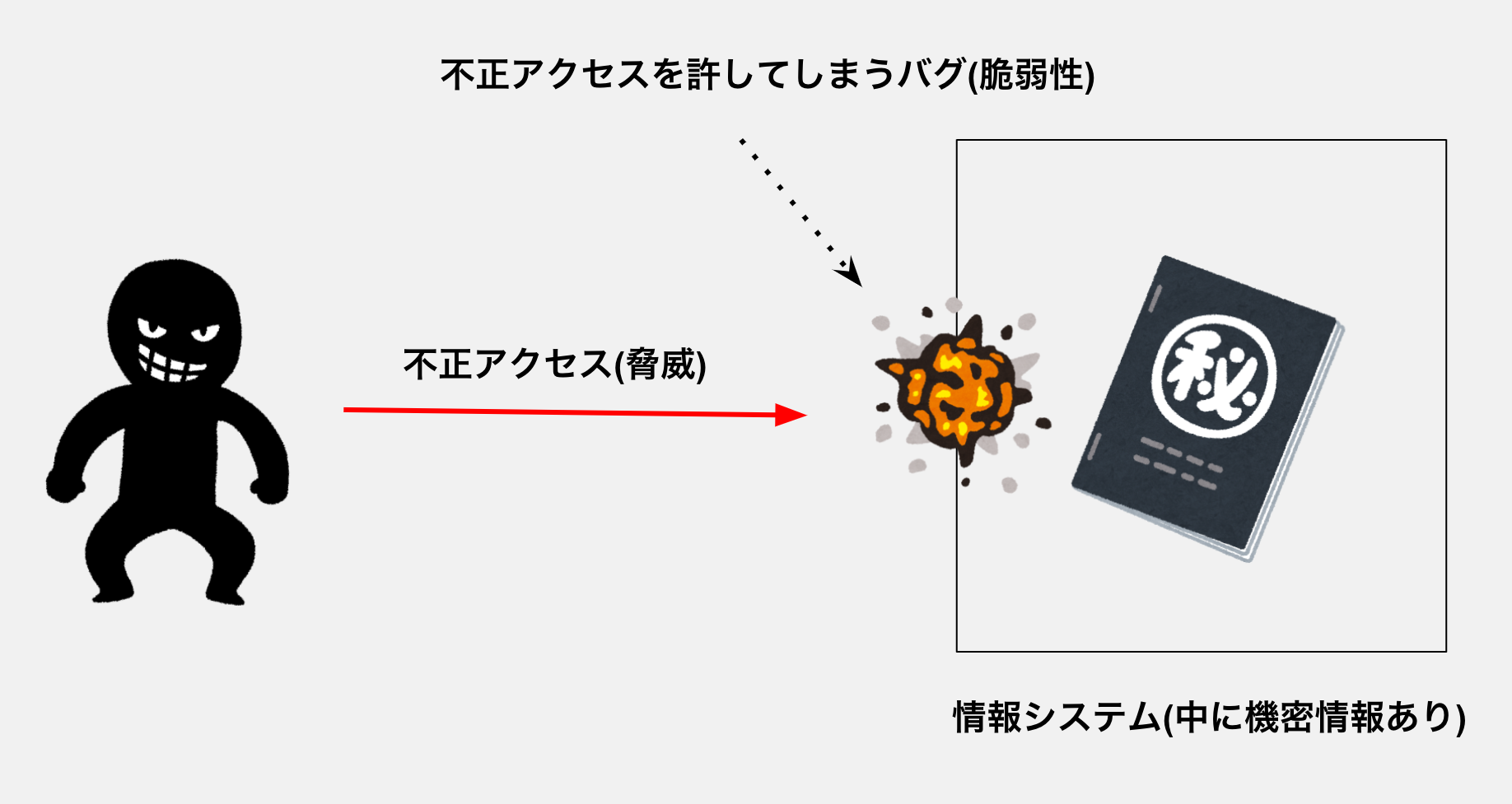 スクリーンショット 2020-12-07 9.43.40.png