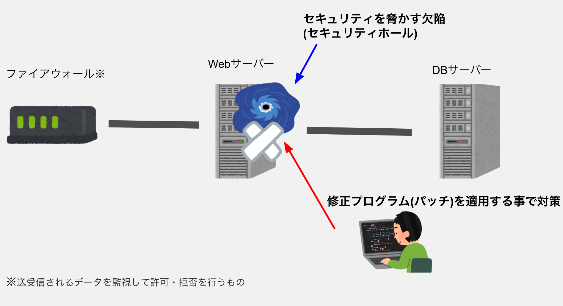 スクリーンショット 2020-12-07 9.46.23.png