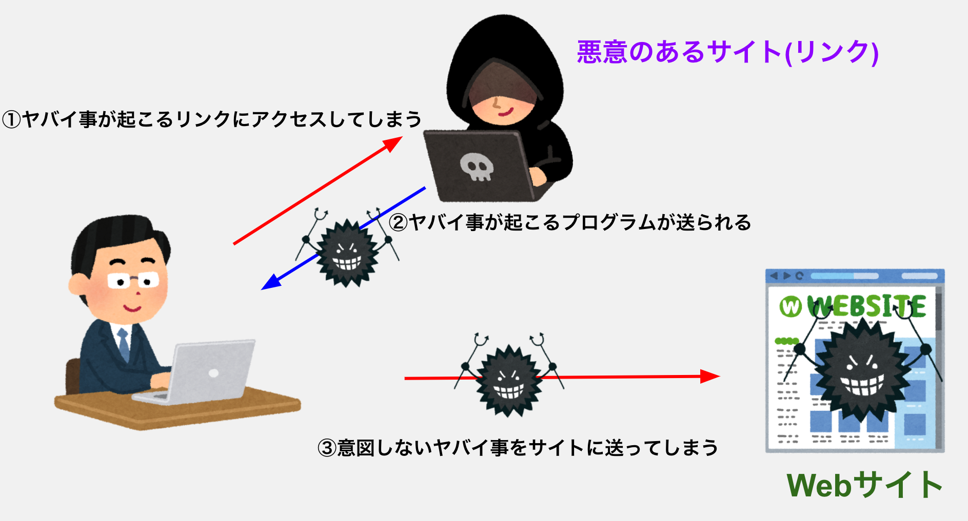 スクリーンショット 2020-12-07 10.22.53.png