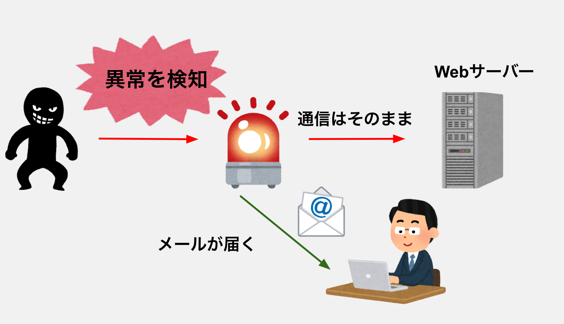スクリーンショット 2020-12-08 9.06.45.png