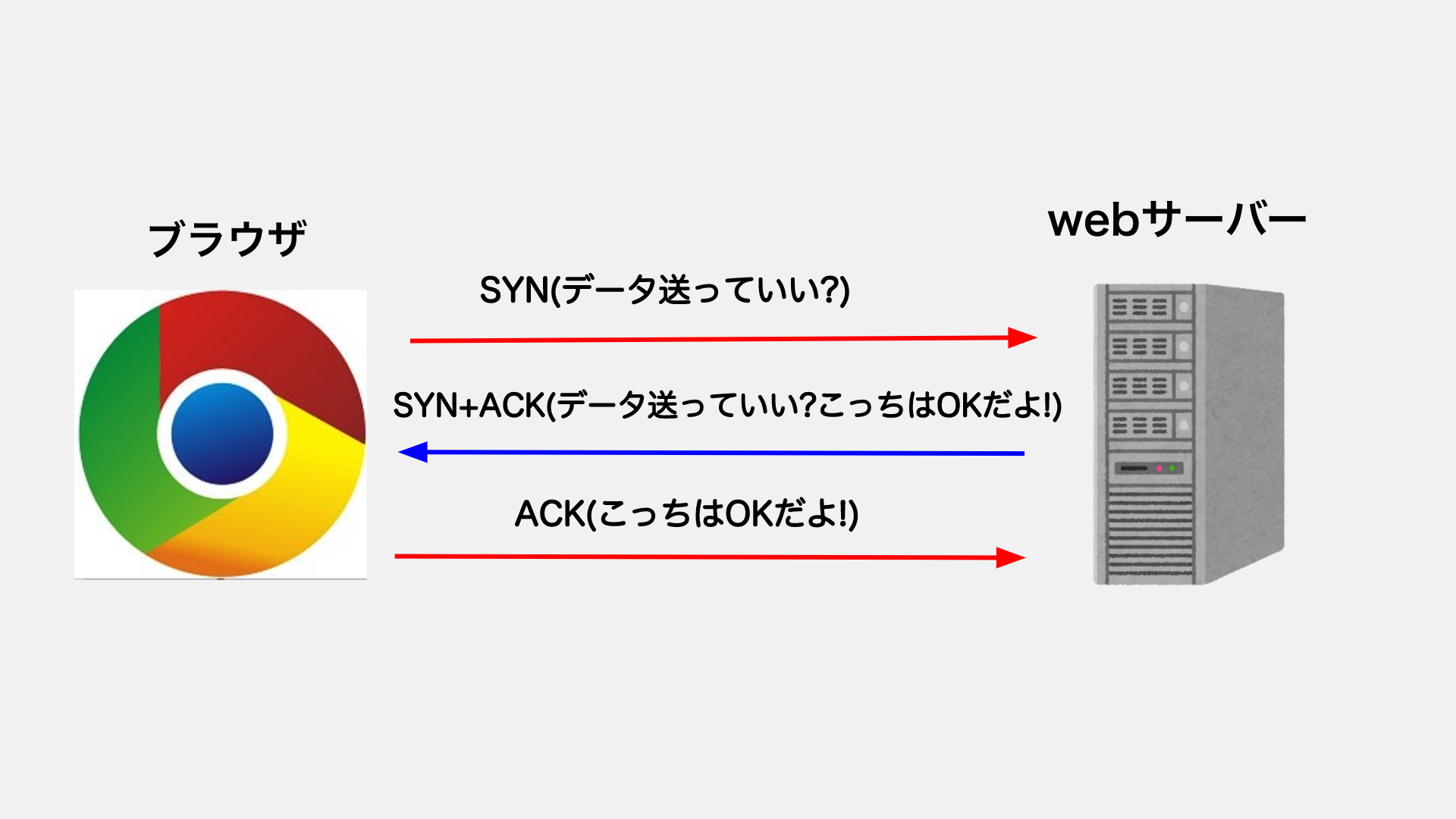 スクリーンショット 2020-11-06 9.13.53(3).png