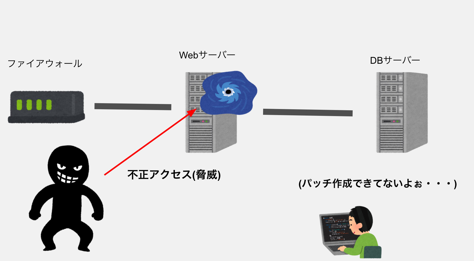 スクリーンショット 2020-12-07 9.49.57.png