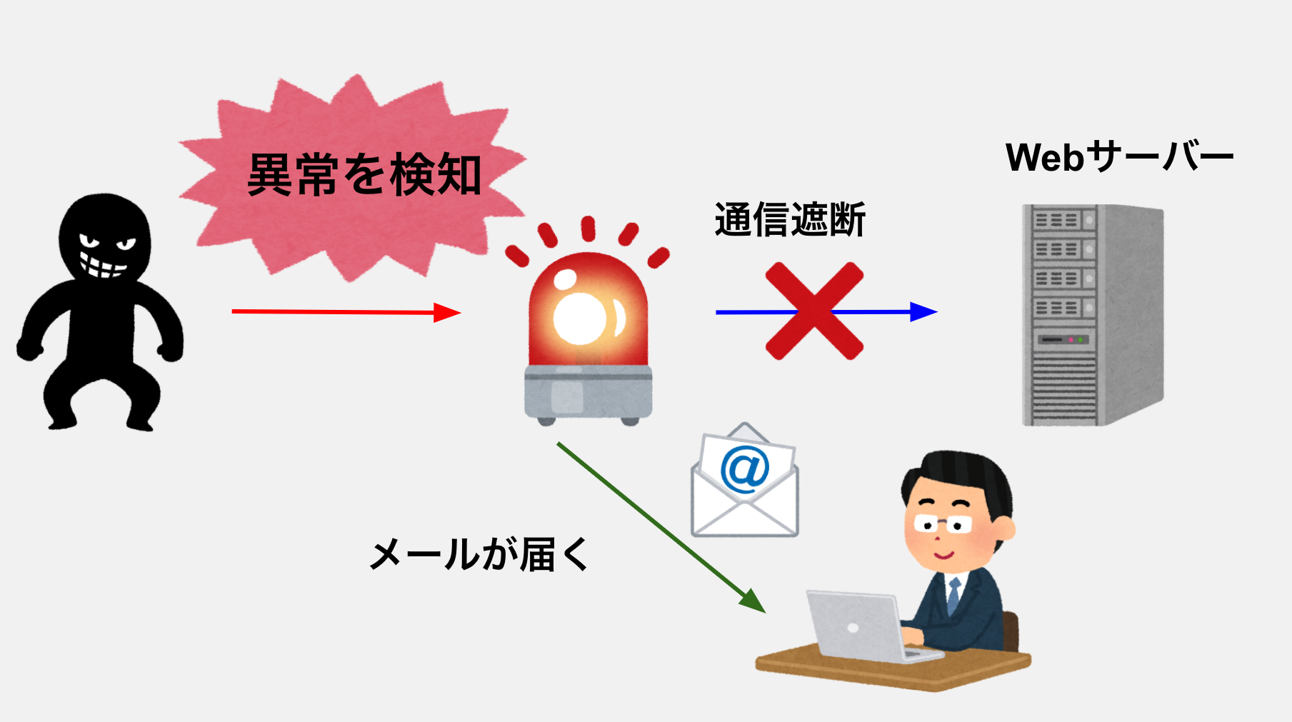 スクリーンショット 2020-12-08 9.06.55.png