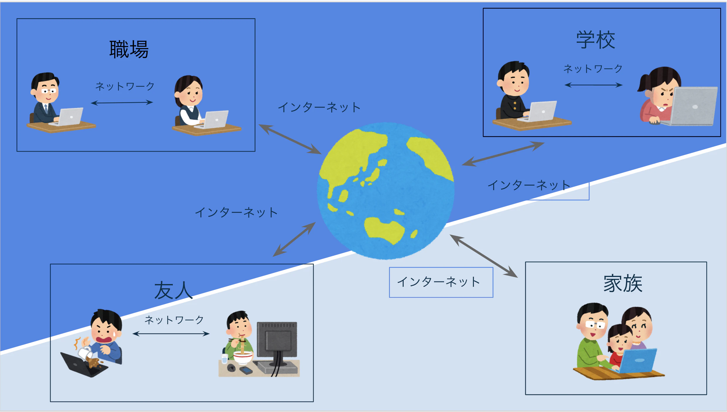 スクリーンショット 2020-11-01 14.56.34.png
