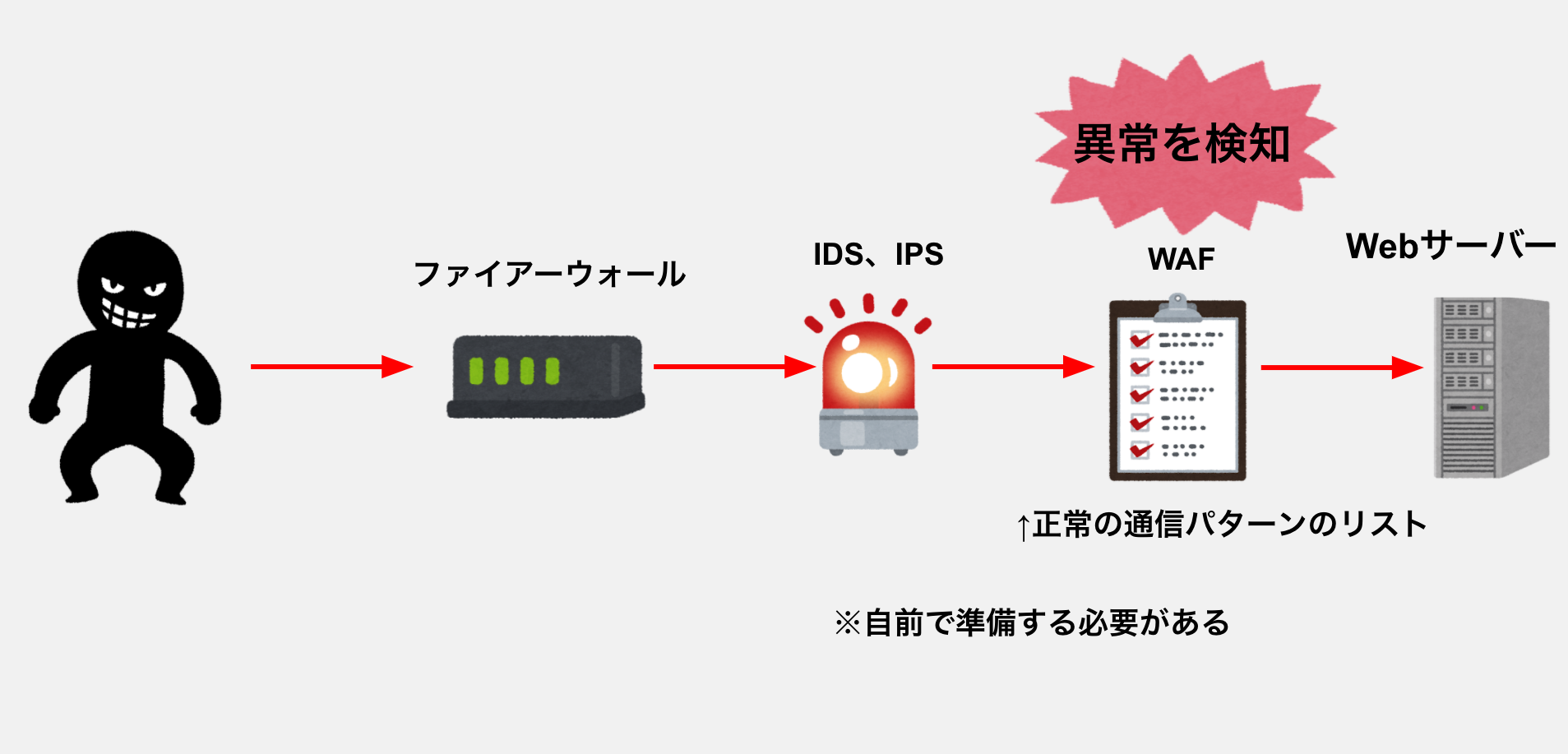スクリーンショット 2020-12-08 9.33.05.png