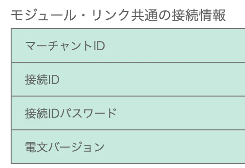 スクリーンショット 2021-08-30 10.44.41.png