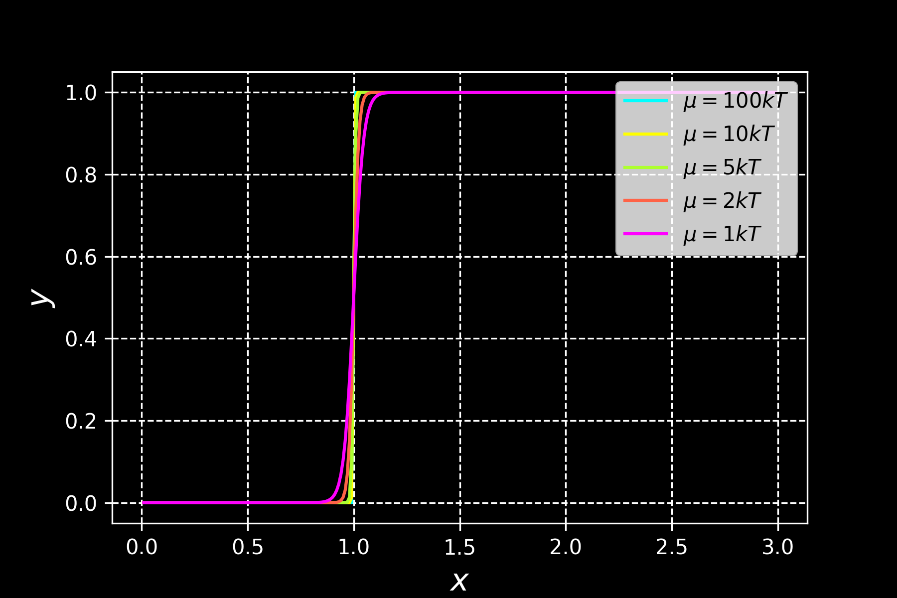 example_elementary.png