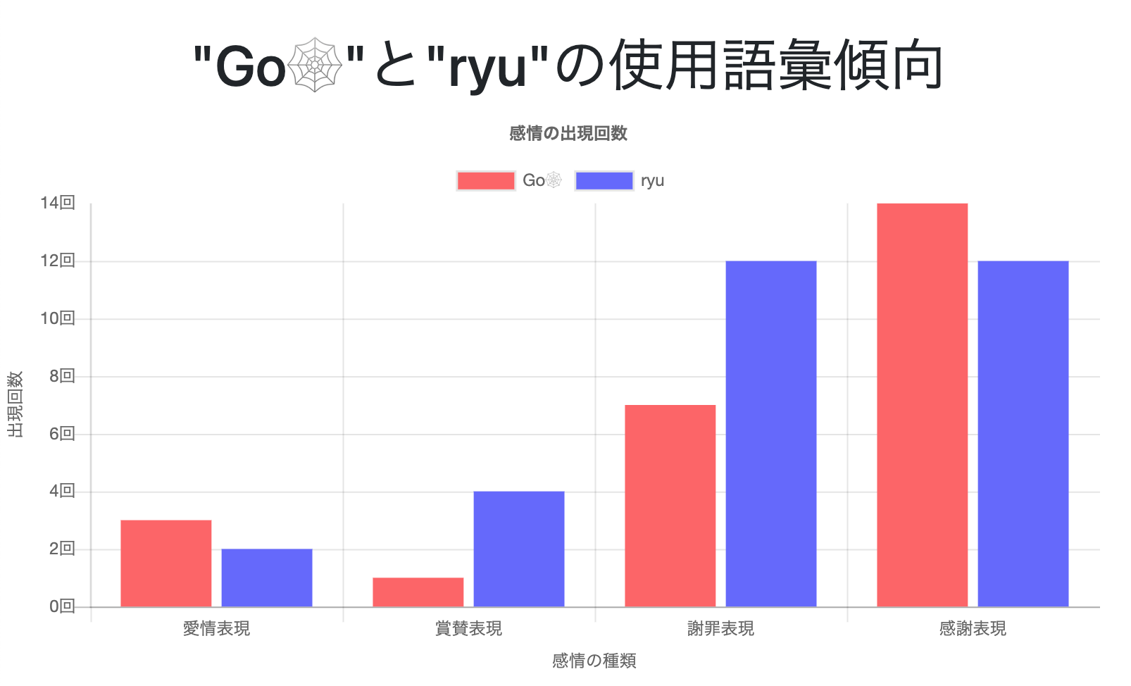 スクリーンショット 2021-10-10 15.15.55.png