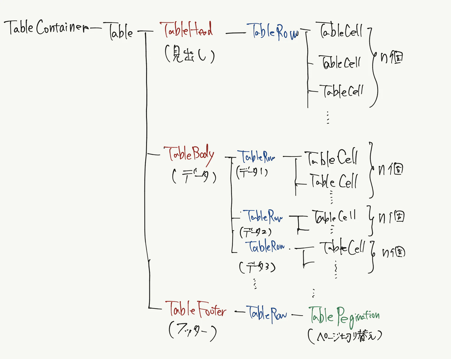 スクリーンショット 2020-12-12 18.05.25.png