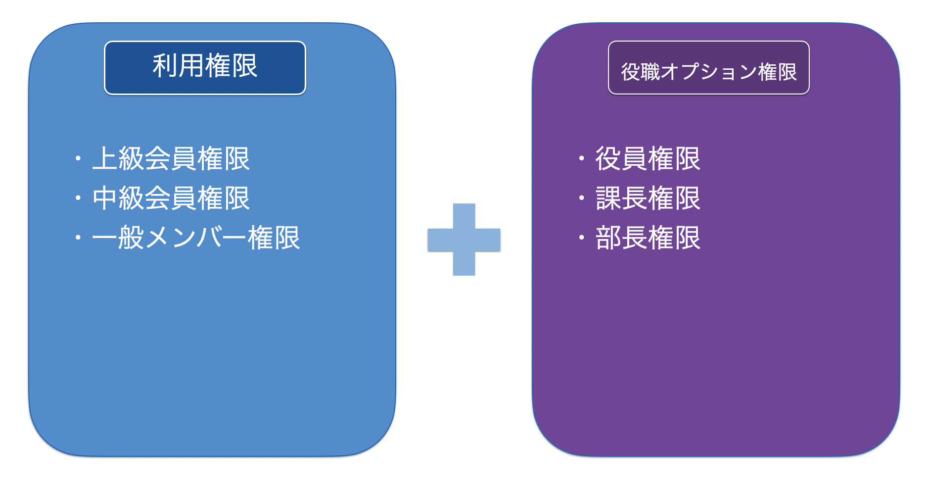 スクリーンショット 2022-01-01 16.46.41.png