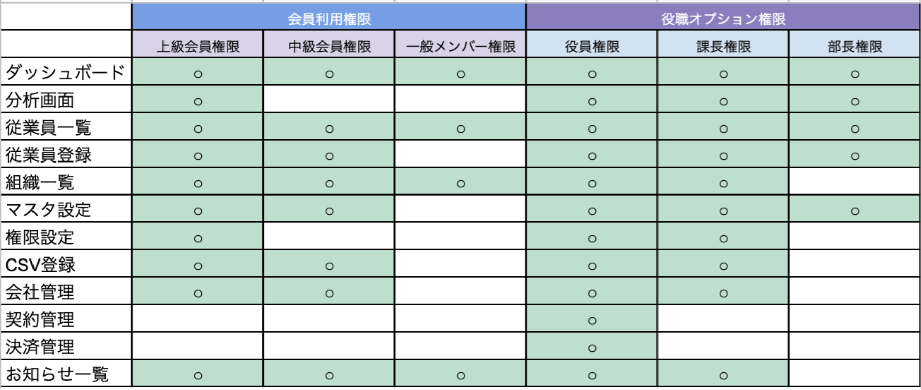 スクリーンショット 2022-01-01 16.50.22.png
