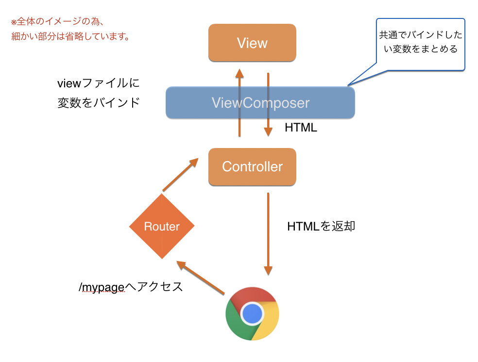 スクリーンショット 2019-12-05 17.40.11.png