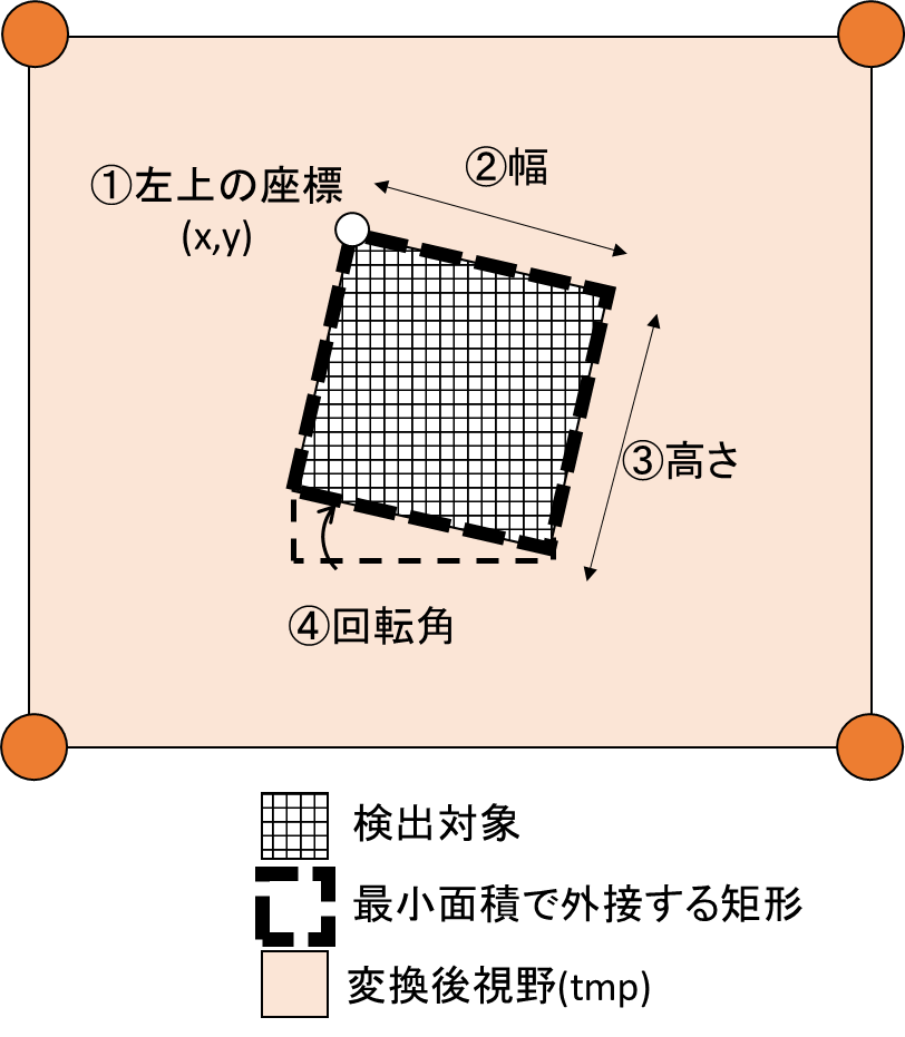 図4.png