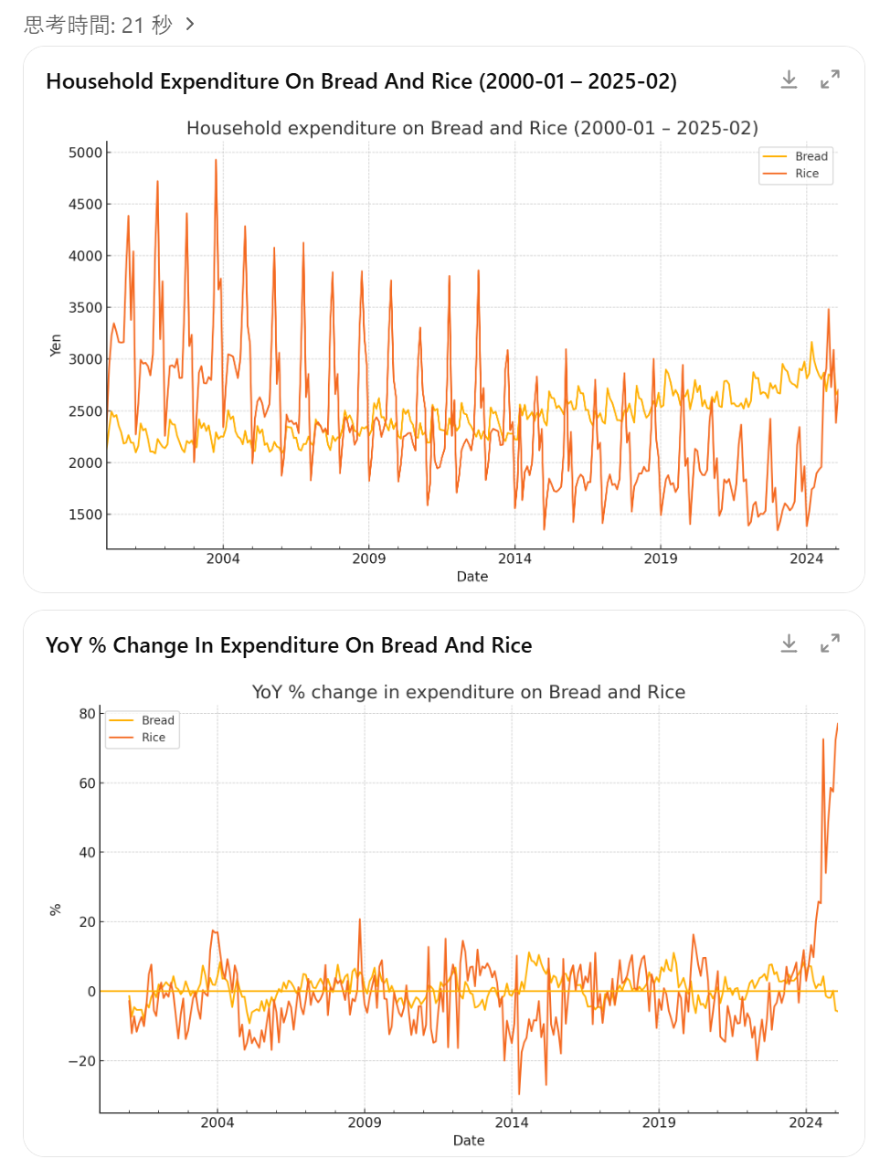 スクリーンショット 2025-05-03 092024.png