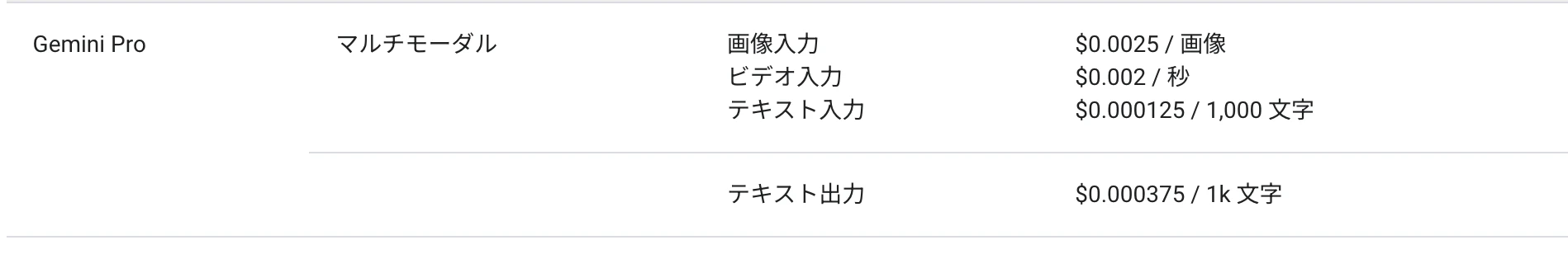 スクリーンショット 2024-03-30 20.08.01.png