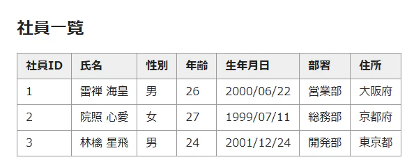 ch08-list.png