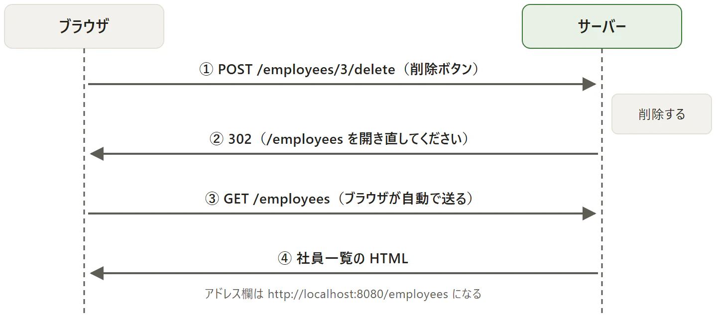 ch09-1.png