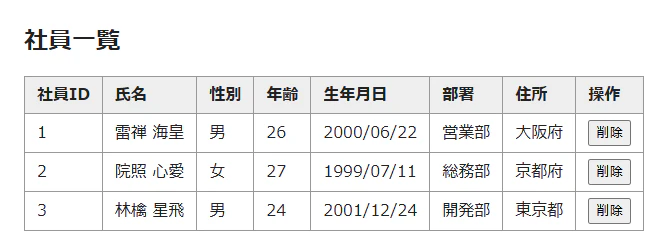 ch09-list-delete-button.png