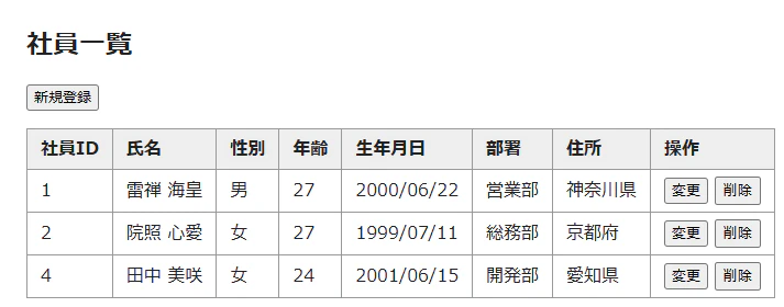 ch12-list-after-update.png