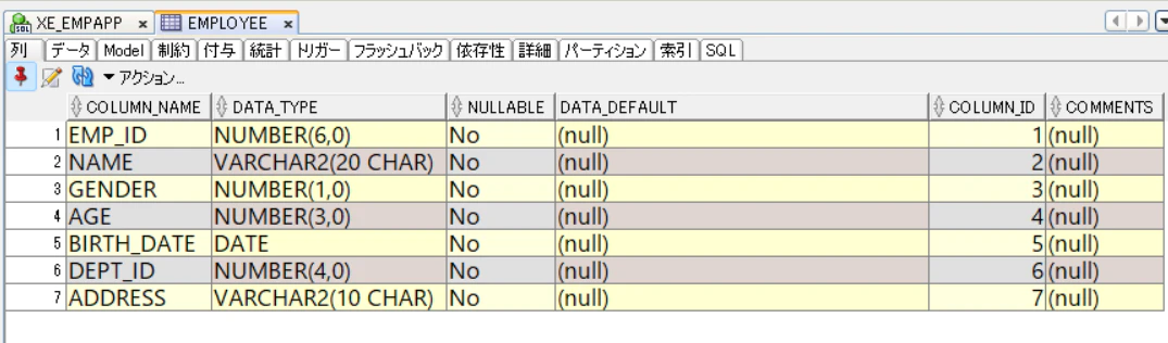 employee-columns.png