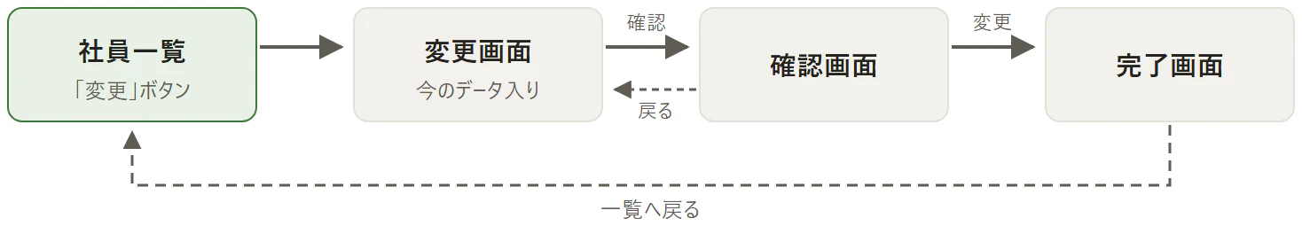 ch12-1.png