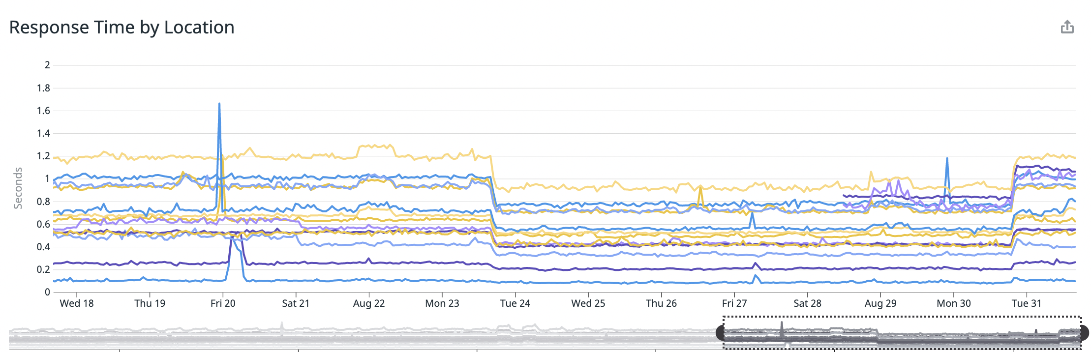 スクリーンショット 2021-08-31 16.23.23.png